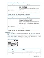 Preview for 25 page of HP EVA P6000 User Manual