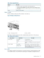 Preview for 27 page of HP EVA P6000 User Manual