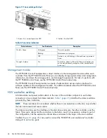 Preview for 28 page of HP EVA P6000 User Manual