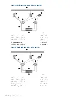 Preview for 134 page of HP EVA P6000 User Manual