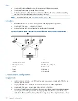 Preview for 138 page of HP EVA P6000 User Manual