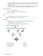 Preview for 144 page of HP EVA P6000 User Manual