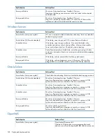 Preview for 148 page of HP EVA P6000 User Manual