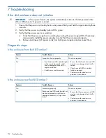 Preview for 152 page of HP EVA P6000 User Manual