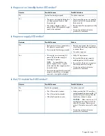 Preview for 153 page of HP EVA P6000 User Manual