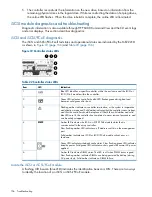 Preview for 156 page of HP EVA P6000 User Manual