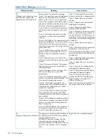 Preview for 164 page of HP EVA P6000 User Manual