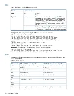 Preview for 202 page of HP EVA P6000 User Manual