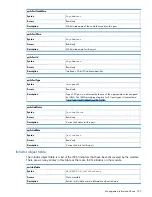 Preview for 255 page of HP EVA P6000 User Manual