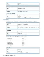 Preview for 260 page of HP EVA P6000 User Manual