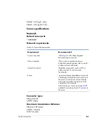 Preview for 153 page of HP EX470 - MediaSmart Server - 512 MB RAM User Manual