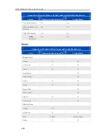 Preview for 262 page of HP EX485 - MediaSmart Server - 2 GB RAM User Manual