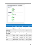 Preview for 91 page of HP EX490 - MediaSmart Server - 2 GB RAM User Manual