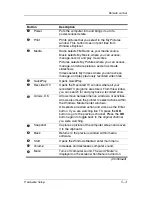 Preview for 36 page of HP ExpressCard Hardware Setup Manual