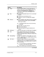 Preview for 38 page of HP ExpressCard Hardware Setup Manual