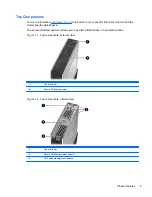 Preview for 11 page of HP f10 Troubleshooting Manual