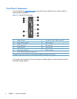 Preview for 12 page of HP f10 Troubleshooting Manual