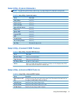 Preview for 29 page of HP f10 Troubleshooting Manual