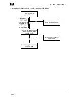 Preview for 14 page of HP F1523 - Pavilion - 15" LCD Monitor Service Manual