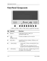 Предварительный просмотр 22 страницы HP F1523 - Pavilion - 15" LCD Monitor User Manual