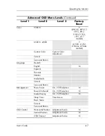 Предварительный просмотр 27 страницы HP F1523 - Pavilion - 15" LCD Monitor User Manual