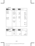 Preview for 13 page of HP F2227AA#ABA - Printcalc 100 Calculator User Manual