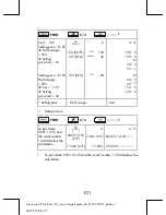 Preview for 22 page of HP F2227AA#ABA - Printcalc 100 Calculator User Manual