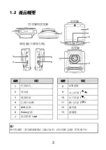 Preview for 14 page of HP f300c Quick Start Manual