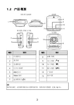 Preview for 24 page of HP f300c Quick Start Manual