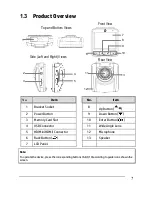 Preview for 8 page of HP f500g User Manual