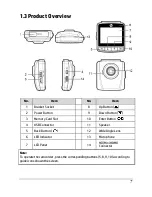 Preview for 8 page of HP F510 User Manual