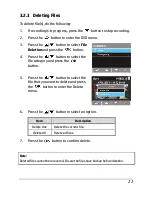 Preview for 22 page of HP F510 User Manual