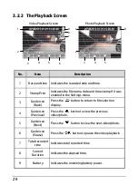 Предварительный просмотр 21 страницы HP f530 User Manual