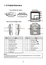 Preview for 4 page of HP f530g Quick Start Manual