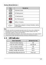 Preview for 14 page of HP f550g User Manual