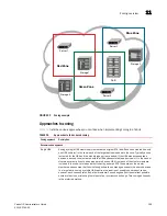 Предварительный просмотр 305 страницы HP Fabric OS 7.1.0 Administrator'S Manual