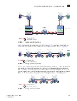 Preview for 321 page of HP Fabric OS v7.0.1 Administrator'S Manual