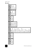 Preview for 14 page of HP fax 1010 series User Manual