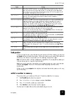 Preview for 37 page of HP fax 1010 series User Manual