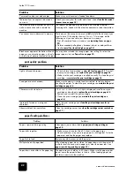 Preview for 48 page of HP fax 1010 series User Manual