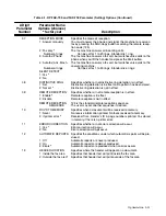 Preview for 165 page of HP FAX-700 User Manual