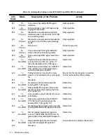 Preview for 185 page of HP FAX-700 User Manual