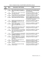 Preview for 188 page of HP FAX-700 User Manual