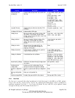 Preview for 12 page of HP FIPS 140-2 Supplementary Manual