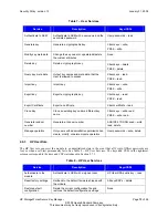 Preview for 13 page of HP FIPS 140-2 Supplementary Manual