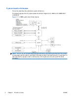 Preview for 14 page of HP FL863UT - Workstation - Z400 Maintenance And Service Manual