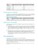 Preview for 69 page of HP FlexFabric 11908-V Installation Manual