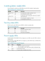 Preview for 82 page of HP FlexFabric 11908-V Installation Manual