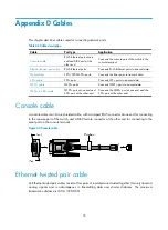 Preview for 84 page of HP FlexFabric 11908-V Installation Manual