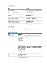 Preview for 110 page of HP FlexFabric 12900 series Command Reference Manual